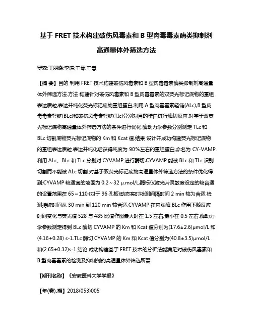 基于FRET技术构建破伤风毒素和B型肉毒毒素酶类抑制剂高通量体外筛选方法