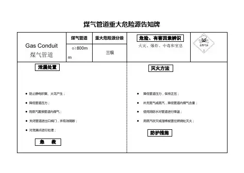 煤气管道重大危险源危害告知牌