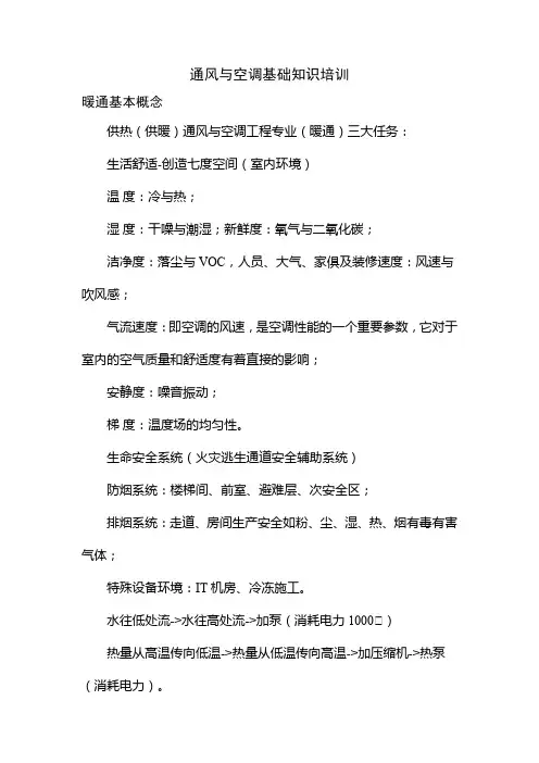 通风与空调基础知识培训