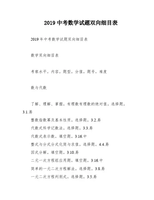 2019中考数学试题双向细目表