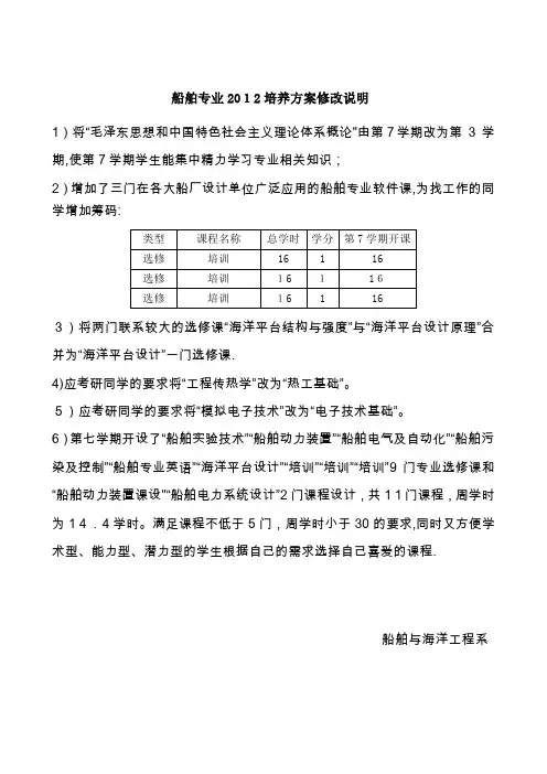 华中科技大学文华学院001.doc
