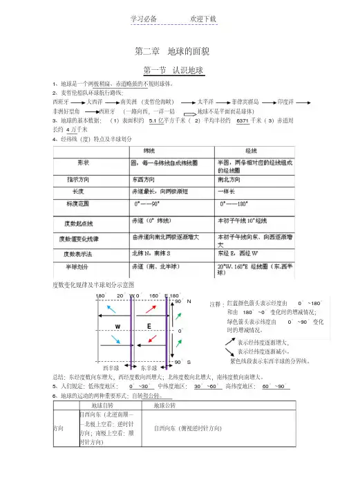 【优质文档】七年级地理上册第二章知识点