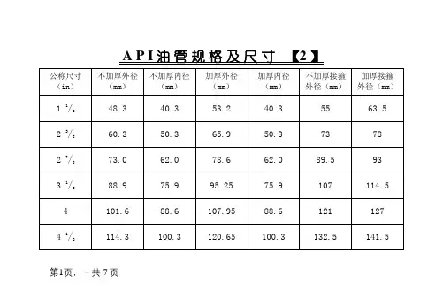 油管、套管规格尺寸对照表