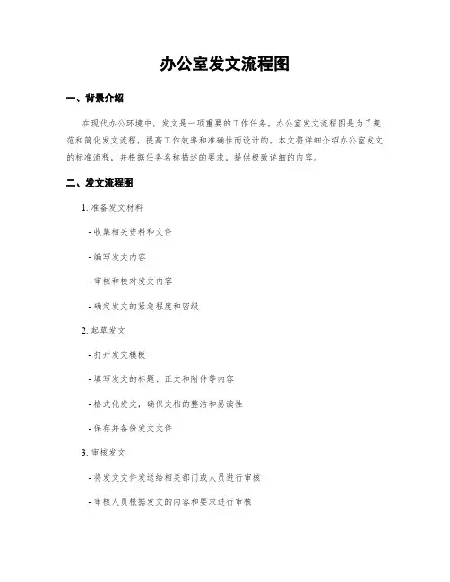 办公室发文流程图