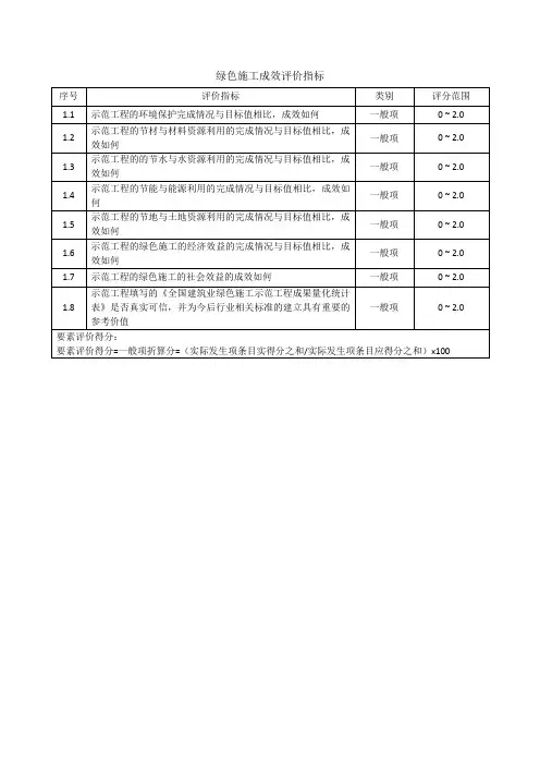 绿色施工成效评价指标