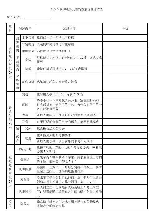 2.5-3多元智能测试