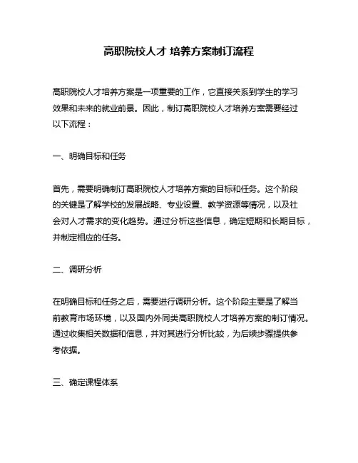 高职院校人才 培养方案制订流程