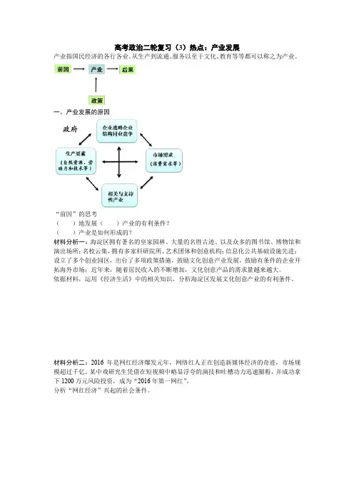 高考政治二轮复习(3)热点：产业发展