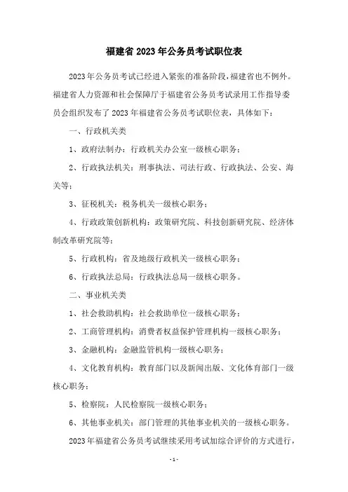 福建省2023年公务员考试职位表