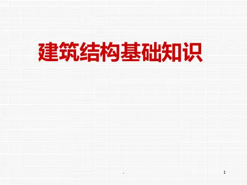 建筑结构基础知识PPT课件