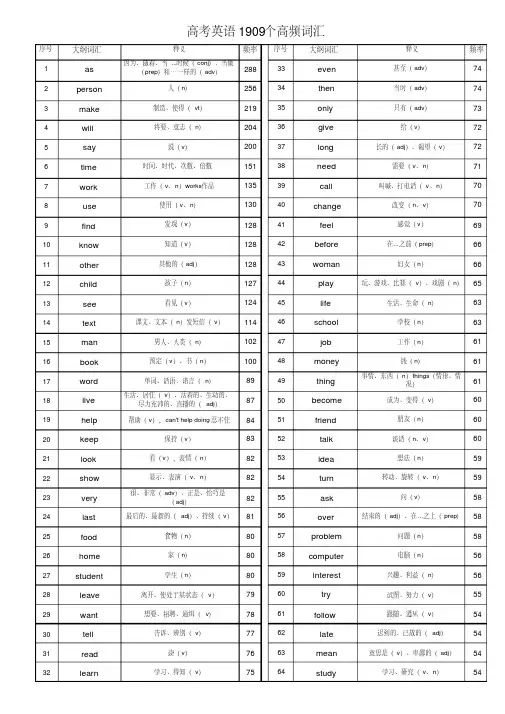 高考英语1909个高频词汇（A4纸排版,可直接打印,30页）