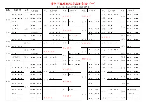 锦州汽车站客运时刻表