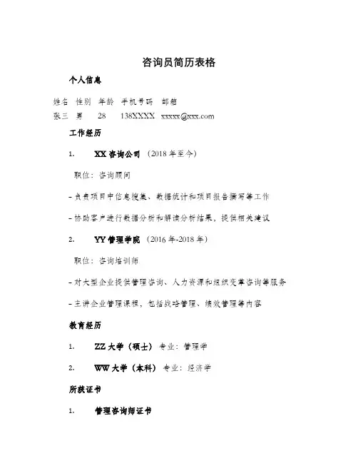 咨询员简历表格