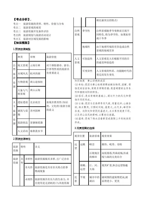 高三一轮复习 人教版 选修三 旅游地理 学案设计