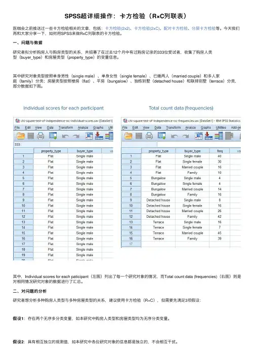 SPSS超详细操作：卡方检验（R×C列联表）