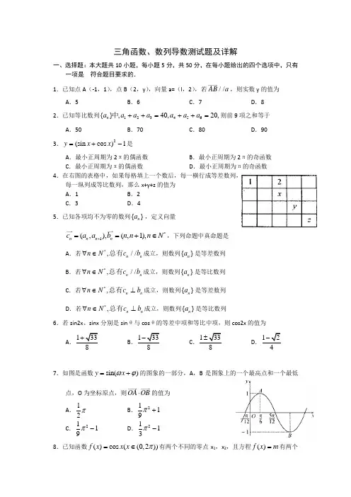 三角函数、数列、导数试题及详解