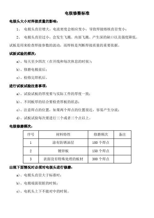 螺母电极维修标准