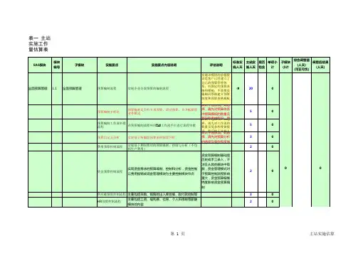 人天评估参照表_模板