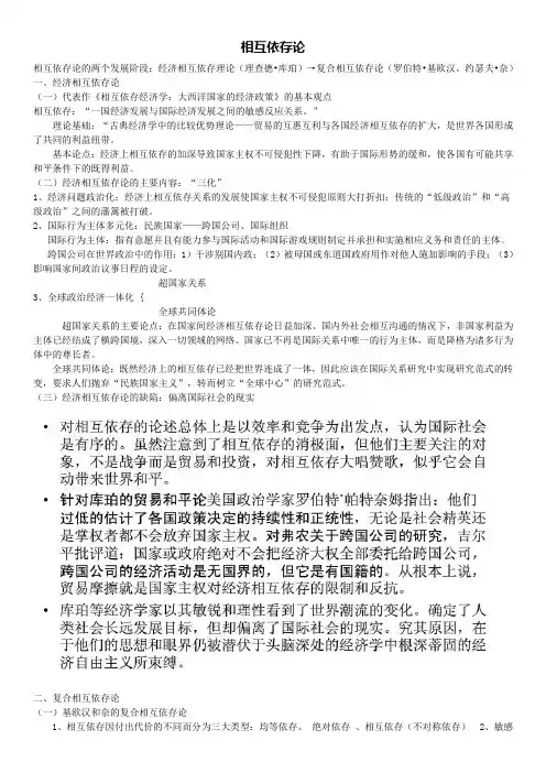 国际政治经济学