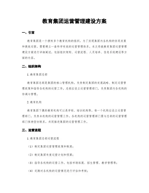 教育集团运营管理建设方案