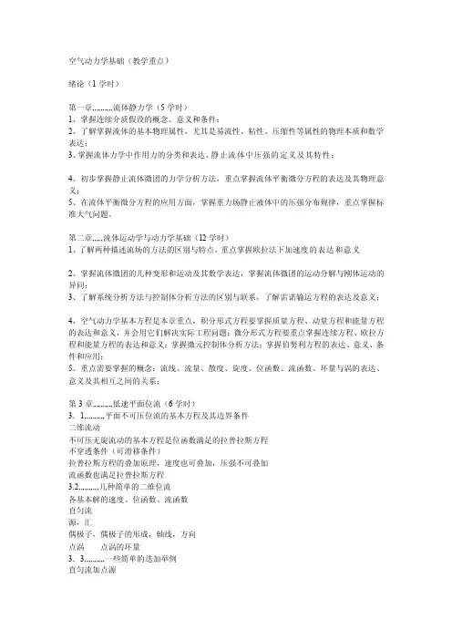 空气动力学基础要点[整理版]