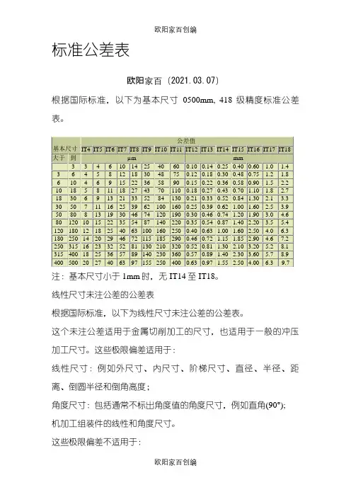 国家标准公差表之令狐采学创编之欧阳家百创编