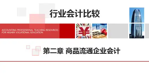 零售业务购进商品的核算