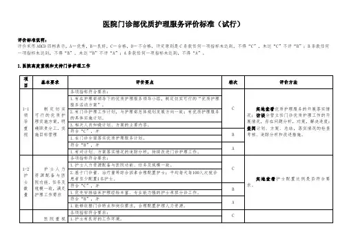 门诊部优质护理评价标准