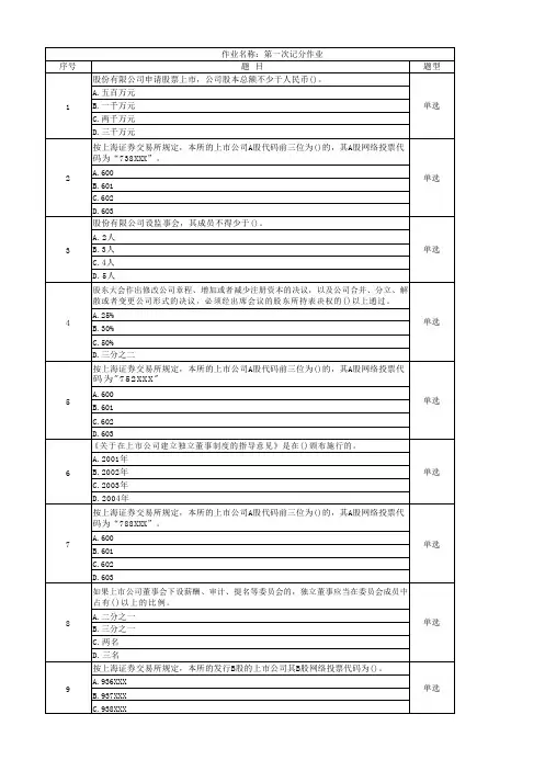 上海开放大学财务案例分析网上记分作业1-4全部答案
