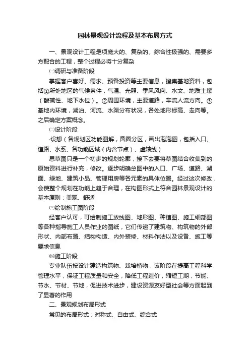 园林景观设计流程及基本布局方式