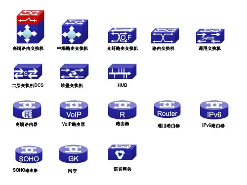 经典网络图标库全集ppt课件