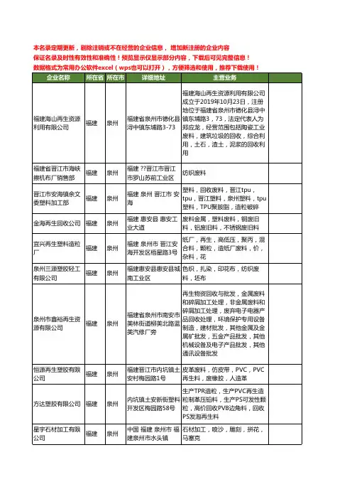 新版福建省泉州废料工商企业公司商家名录名单联系方式大全42家