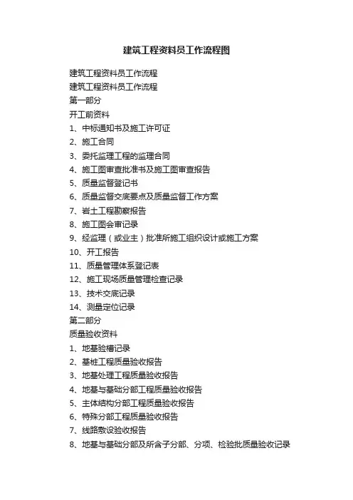 建筑工程资料员工作流程图