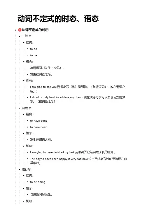 【精品】英语语法_动词不定式的时态和语态