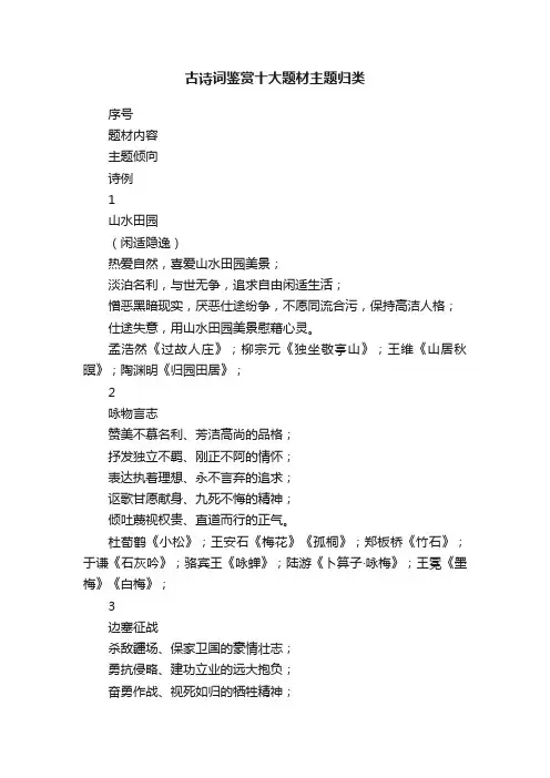 古诗词鉴赏十大题材主题归类