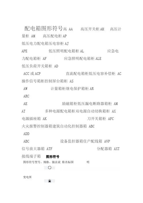 配电箱图形符号