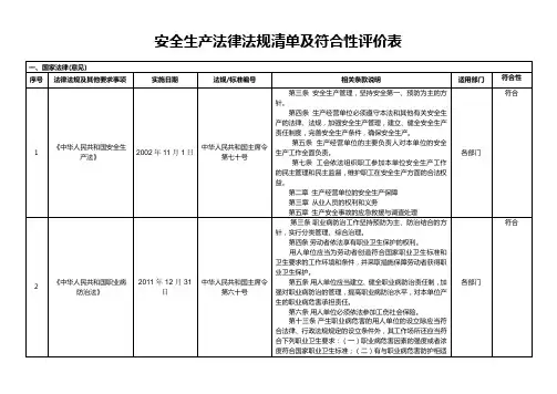 (完整版)安全标准化法律法规清单(最新版)