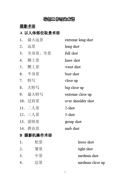 导播术语——精选推荐
