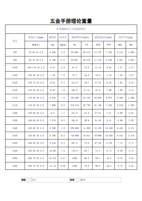 五金手册理论重量