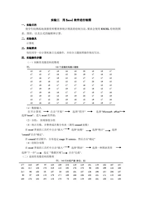 实验三 用excel软件绘图