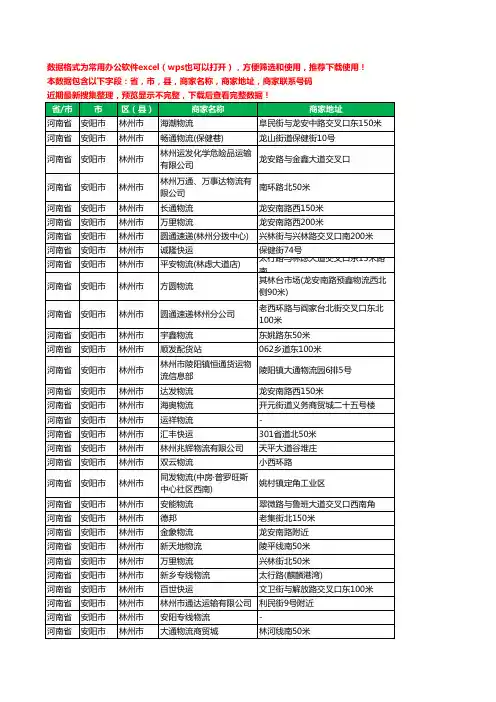 2020新版河南省安阳市林州市物流工商企业公司商家名录名单黄页联系电话号码地址大全78家