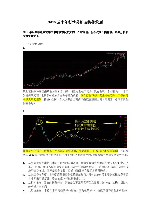 2015后半年行情分析及操作策划