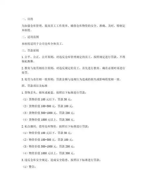 仓库员工罚款管理制度