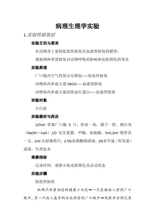 病理生理学实验