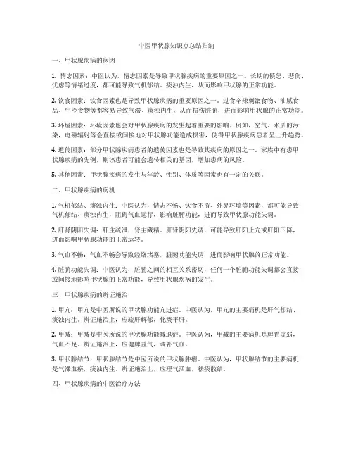 中医甲状腺知识点总结归纳