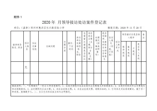 领导接访台账月报表