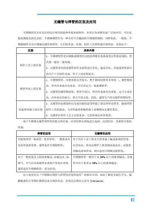 无缝管与焊管的区别及应用