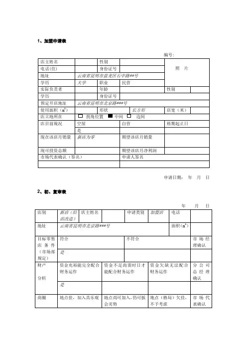 加盟申请表
