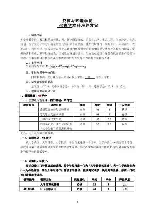 资源与环境学院  生态学本科培养方案