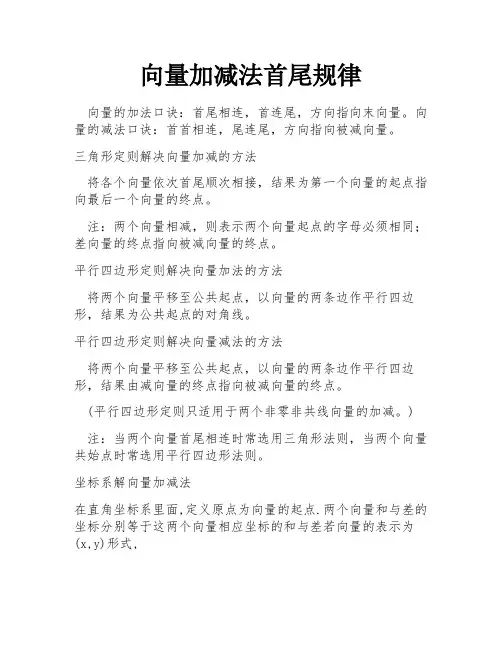 向量加减法首尾规律